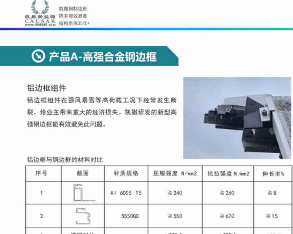 高強(qiáng)合金鋼邊框